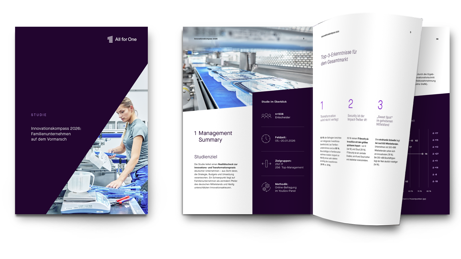 news-studie-innovationskompass-mock-up-de-250326